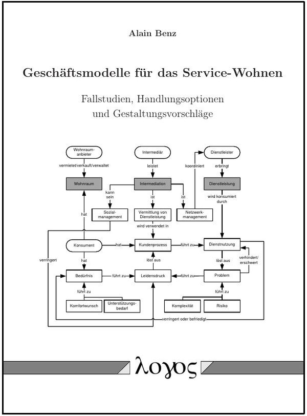 Buchcover der Dissertation: Geschäftsmodelle für das Service-Wohnen, Alain Benz, Logos Verlag Berlin 2013 — mit abgebildetem Service-Wohnen-Modell